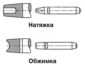 Кракен шоп это