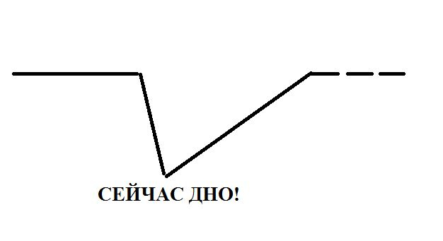 Ссылка на кракен свежая